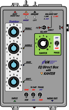 EVA SMX-C1 CompactSound Mixer（新品）【楽器検索デジマート】